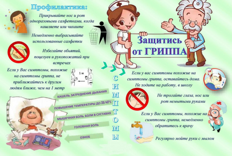 Профилактика гриппа и ОРВИ.